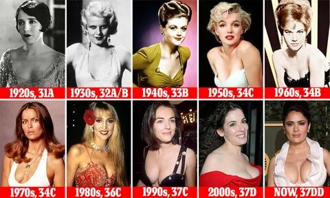 70s average boob size