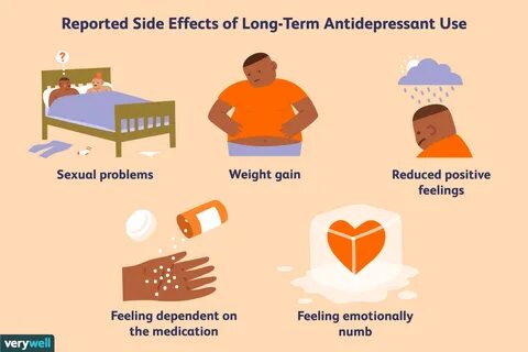 Long-Term Effects of Antidepressants