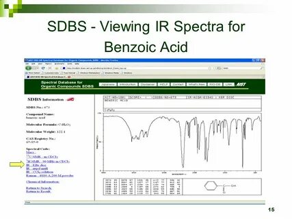 SDBS Integrated Spectral Database for Organic Compounds Samp