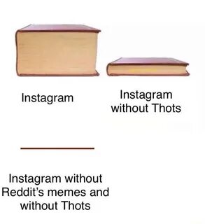 Without Thots Instagram without Reddit’s memes and without T