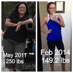 Счастливые девушки до и после внушительного похудения