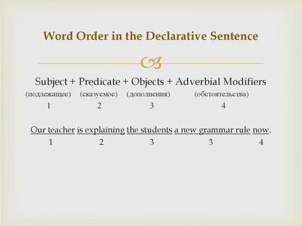 Declarative Sentences - презентация онлайн