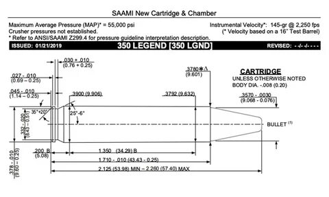 360 buckhammer vs 350 legend ballistics