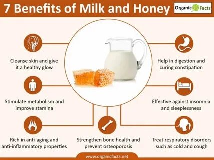 An infographic on health benefits of milk and honey in 2020 