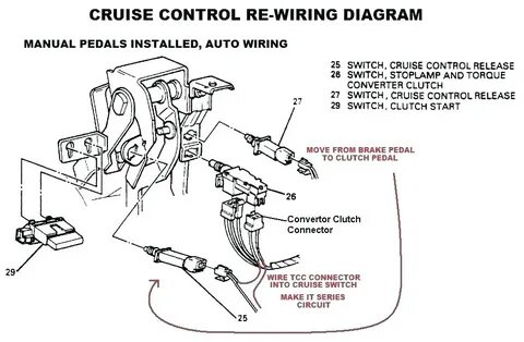 Reliance Csr302 Wiring Diagram autocardesign