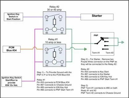 Need PNP (park neutral switch) wiring diagram or pin outs - 