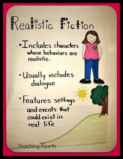 Surprising What Is Realistic Fiction Anchor Chart Realistic 