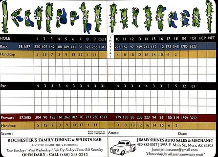 Congaree Golf Club Scorecard / Scorecard South Chesterfield 