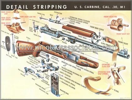 29 M1 Carbine Diagram - Wiring Diagram Niche