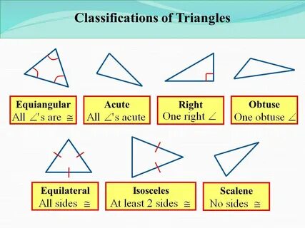 Lesson 3: (3.4) Parallel Lines and the Triangle Angle-Sum Th