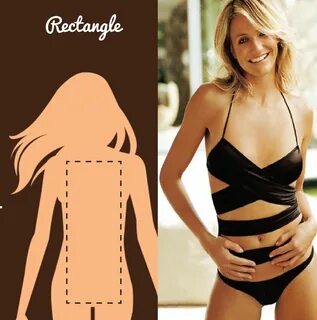 Top Bikinis for Different Body Shapes Fashionlady Body shapi