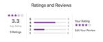 Design Upgrade for WisdmLabs Ratings, Reviews & Feedback for