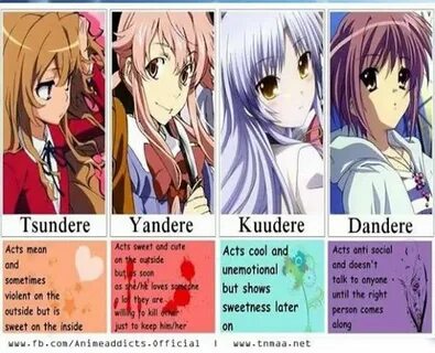 What Is Tsundere Mean : Tsundere - COD Tracker : Or it could