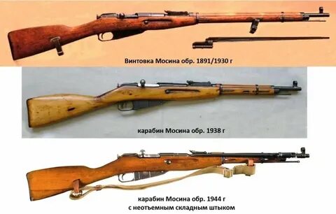 Почему легендарную винтовку Мосина называют "трехлинейкой"?: