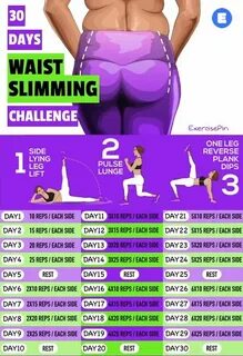 30-Day Challenge To Slim Down Your Waist Video How to slim d