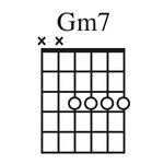 Gm7 chord open position Guitar chords, Guitar chord chart, G
