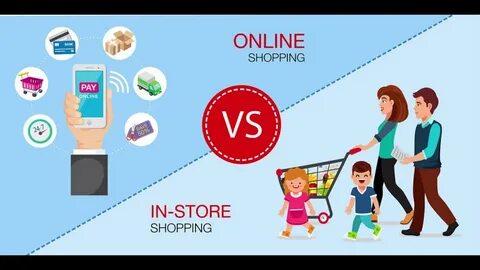what is online shopping? by lifbay.com - YouTube