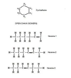 Write structural formula of a cycloalkanewith molecular form