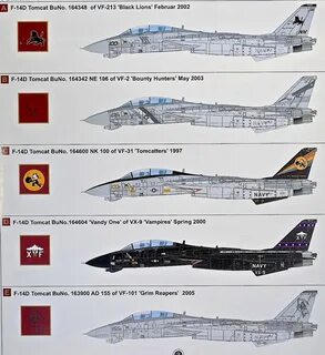 AMK Kit No. 88007 - Grumman F-14D Super Tomcat Review by Joh