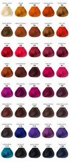 red hair color chart Kanta Business News