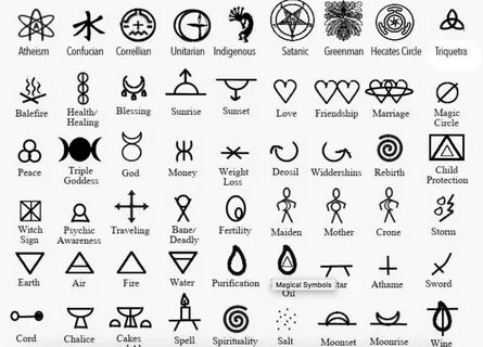 Popular Symbolic tattoos, Magic symbols, Symbols, meanings