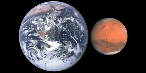 Is Mars Bigger Than Earth? 