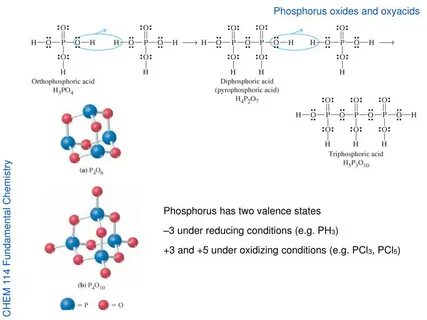 PPT - CHEM 114 Fundamental Chemistry PowerPoint Presentation