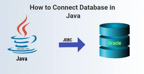 Connecting To A Database Using A Third Party Program Dreamho