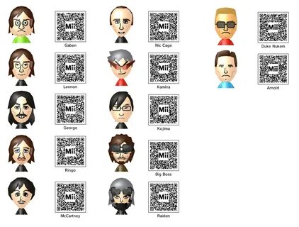 Tomodachi life qr codes marvel Tomodachi Life. 2019-09-06