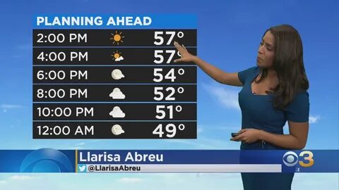 Midday Weather Update: Sunny Weekend To Spring Forward - New
