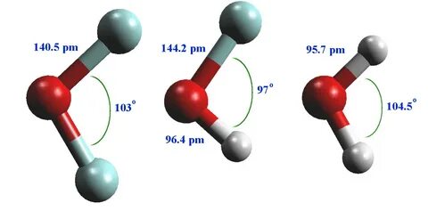 The Chemistry of the Halogens - 4