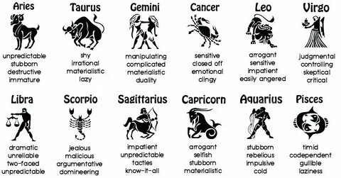 The Negative Side of Your Zodiac Signe astrologique, Signe d
