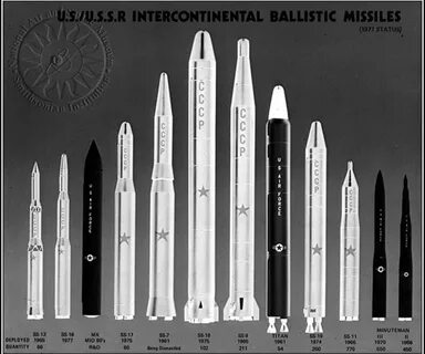 what was a missile gap - www.kcarplaw.com.