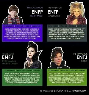 ONCE Myers-Briggs Test - Once Upon a Time podcast forums Mye