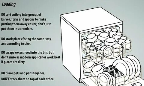 How to stack the dishwasher according to Tetris experts at B