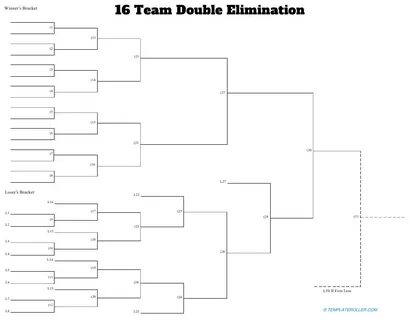 16 Team Double Elimination Bracket Template Download Printab