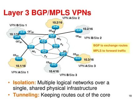 PPT - Network Configuration Management PowerPoint Presentati