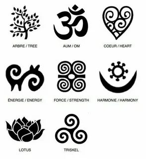 the meaning of the om symbol Tumblr