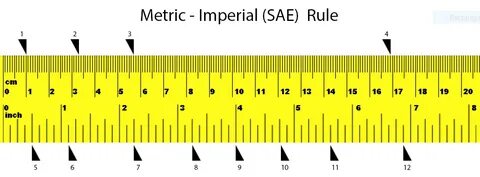 18 Inch Ruler Mobil Pribadi