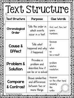 Text Structure Anchor Chart.pdf Text structure, Reading anch