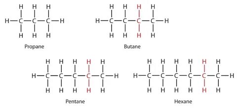 Chemical Formula Of Butane - Chemical Info