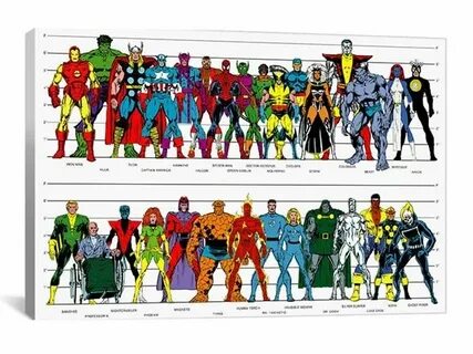 připravit rukojeť zařízení list of all marvel characters Naf