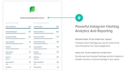 5 datos estadísticos que debes saber de INSTAGRAM - Laura Lo