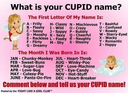 what is your cupid name cute valentines day cupid valentines