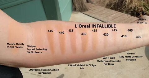 L'Oreal FreshWear "Light" Swatches (400-445) plus my other f
