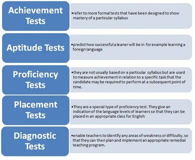 Structure Test - Floss Papers