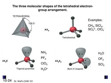 PPT - Chapter 10 The Shapes of Molecules PowerPoint Presenta