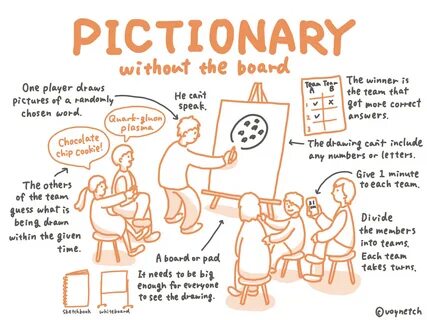 Pictionary Images To Draw - Mattel Pictionary - The Game Of 