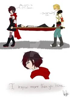 Pin on RWBY