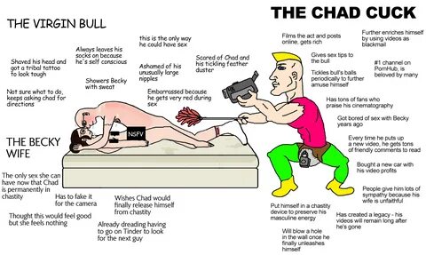 The virgin bull vs the Becky wife vs the CHAD CUCK : r/virginvschad.